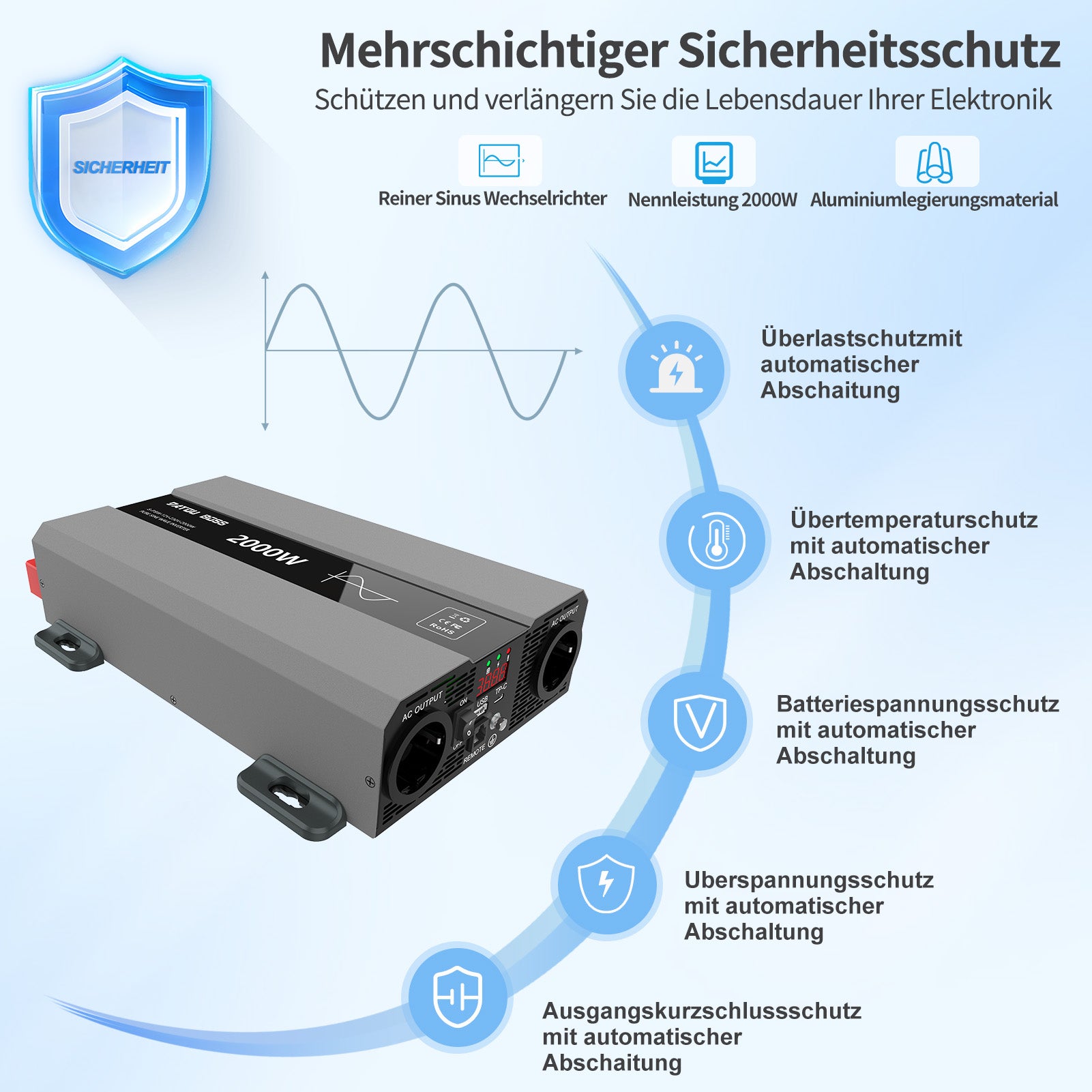 DATOUBOSS 2000W Pure Sine Wave Inverter, 12V to 230V AC Power Converter, Peak Power 4000W, 50Hz UK Socket, USB Ports and USB-C Output, Remote Control, for Household Appliances, Car, Caravan, Truck