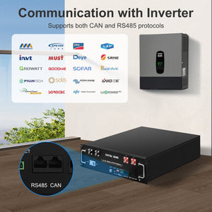 DATOUBOSS 51.2V 100Ah Rack Mount LiFePO4 Battery 5.12kWh GradeA+Cells Built - in BMS CAN/RS485 Communication with APP Bluetoooth - DATOUBOSS Rechargeable Lifepo4 Batteries Voltage Converters InverterSP-DT-3U-48100-A-UK