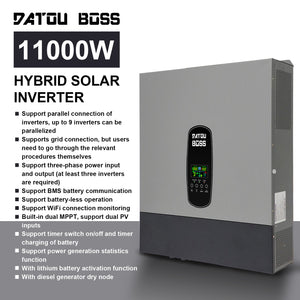 Hybrid Solar Inverter Introduction