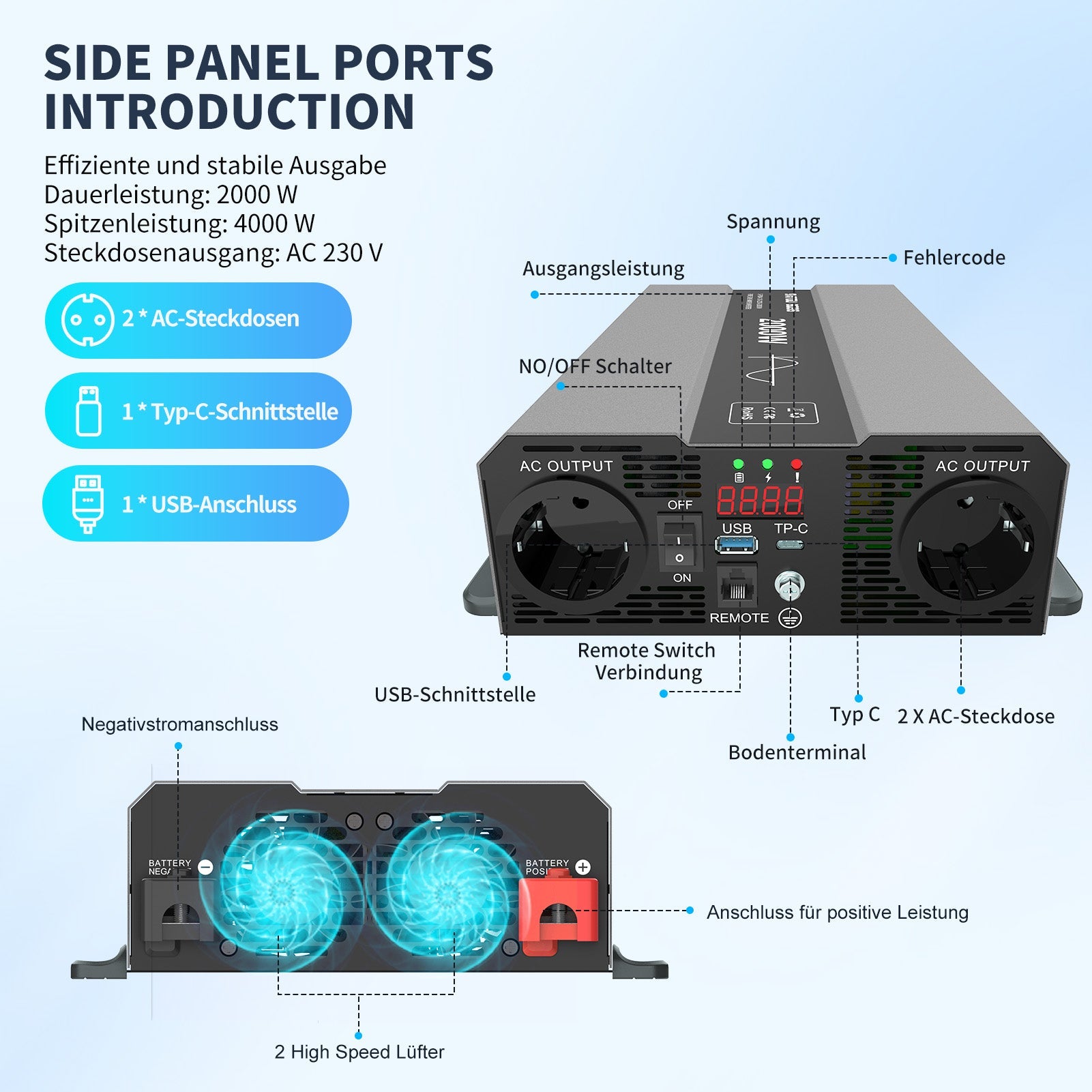 DATOUBOSS 2000W pure sine wave inverter, dual AC 230V outlets, Type-C and USB port details