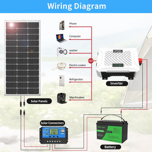 DATOUBOSS 3500W Pure Sine Wave Inverter, 24V to 230V AC Voltage Converter, Peak Power 7000W Peak Power, with Intelligent Detection System & LCD Display & 2 EU Socket - DATOUBOSS Rechargeable Lifepo4 Batteries Voltage Converters InverterSP-DT-PSWE3500W-24V-A-UA