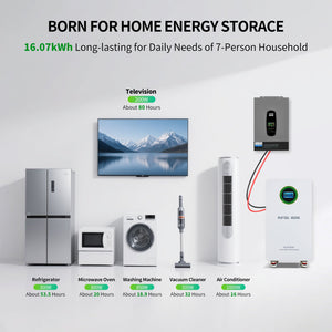 DATOU BOSS 16.07kWh home energy storage system powering appliances like fridge & AC