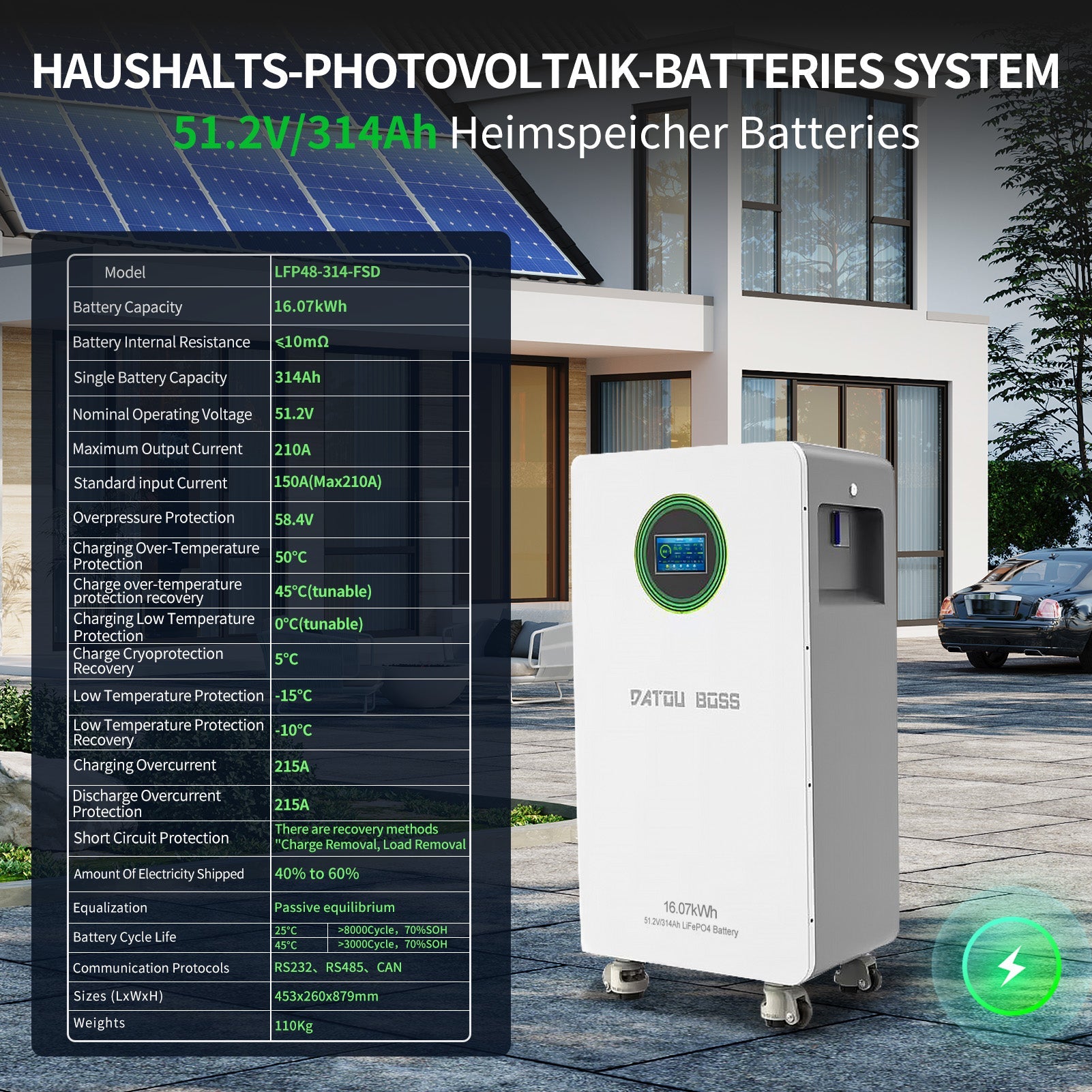 DATOUBOSS smart LiFePO4 battery featuring multiple protections, RS485/CAN/RS232 protocols, and tunable temperature control
