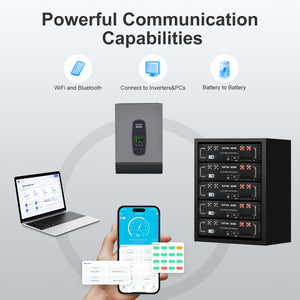 DATOUBOSS 51.2V 100Ah Rack Mount LiFePO4 Battery 5.12kWh GradeA+Cells Built - in BMS CAN/RS485 Communication with APP Bluetoooth - DATOUBOSS Rechargeable Lifepo4 Batteries Voltage Converters InverterSP-DT-3U-48100-A-UK