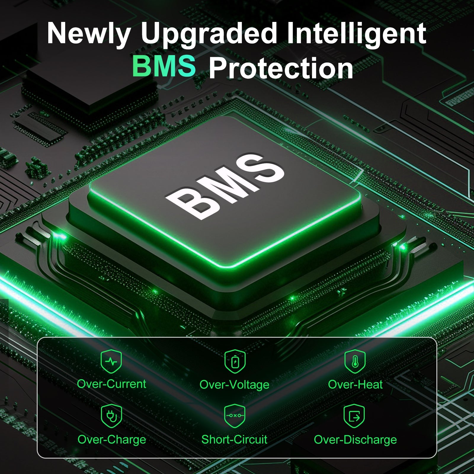 DATOUBOSS upgraded intelligent BMS protection: over-current, voltage, heat, charge, short-circuit, and discharge safety