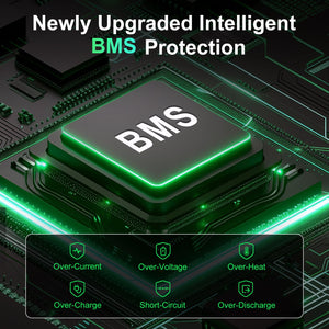 DATOUBOSS upgraded intelligent BMS protection: over-current, voltage, heat, charge, short-circuit, and discharge safety