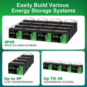 DATOUBOSS LiFePO4 batteries supporting 4P4S connection to build a 48V 400Ah 20.48kWh large energy storage system